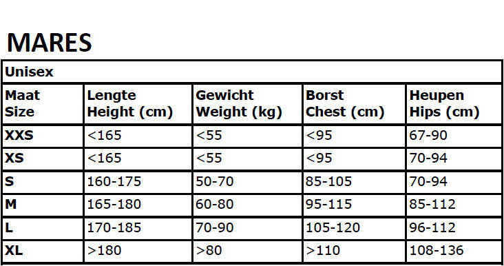 Mares: Bolt SLS Trimvest