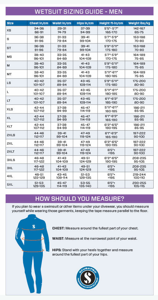 Scubapro: Sport 3 mm Men