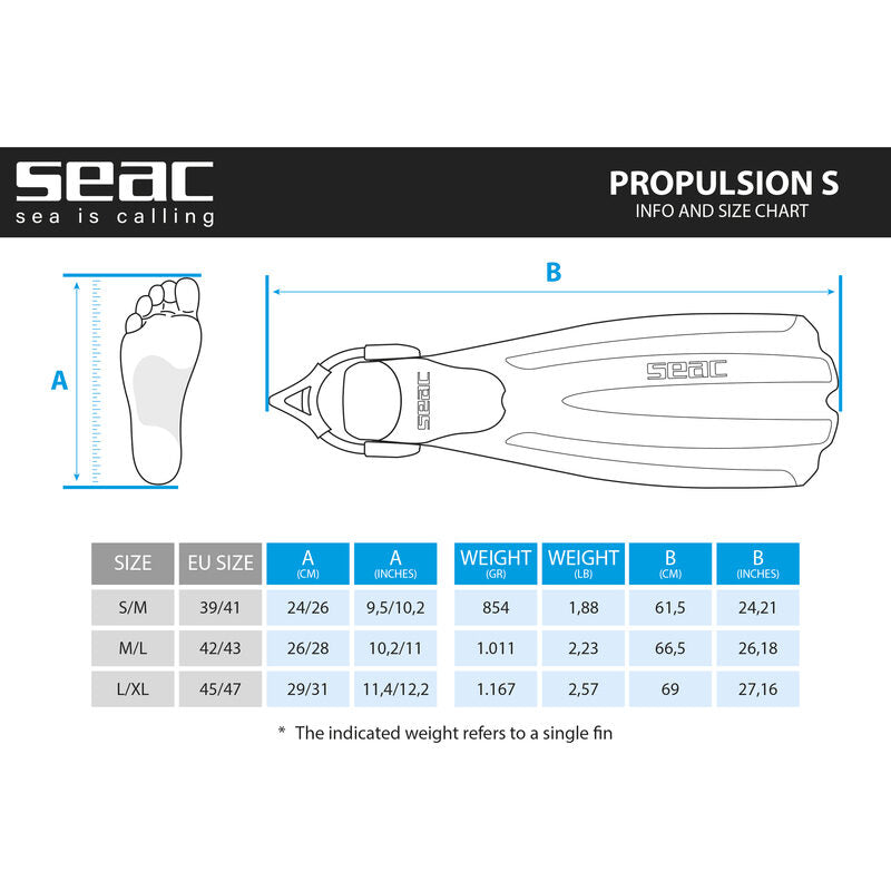 Seac: Propulsion Sling Strap
