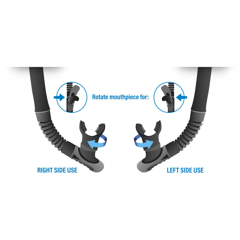 Seac: Reverse Dry snorkel