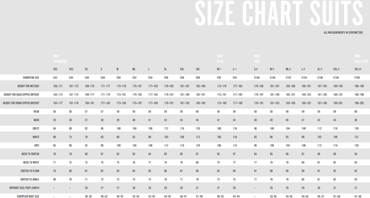 Waterproof: Neoskin Men