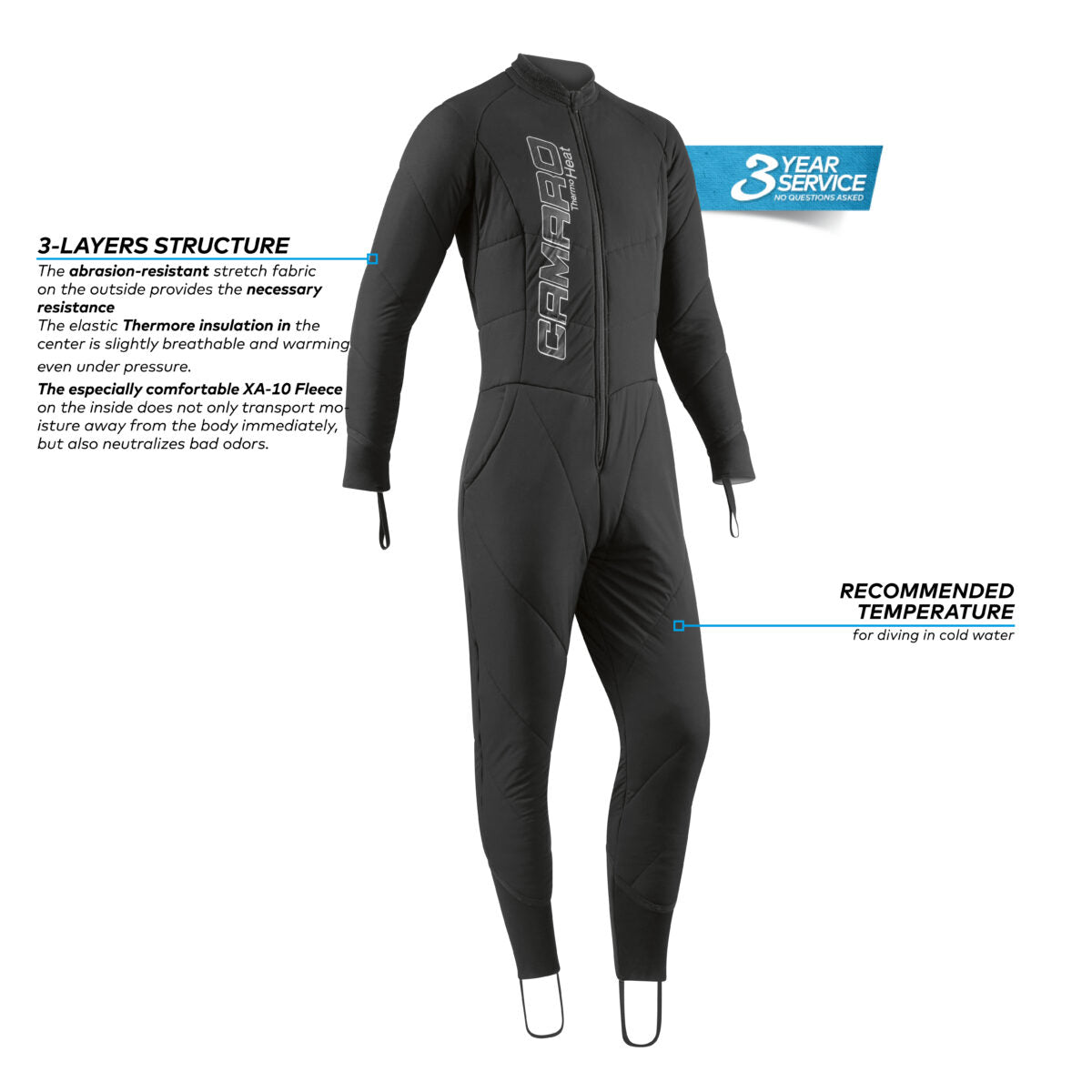 Camaro: Thermosuit XA-10 Dames nieuw