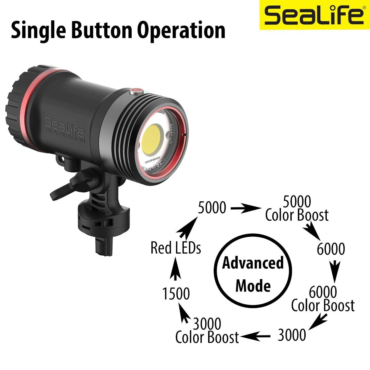 SeaLife: Sea Dragon 5000+ with Color Boost #SL680