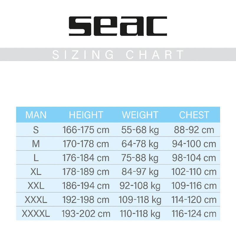 Seac: Sense Shorty 2,5 mm