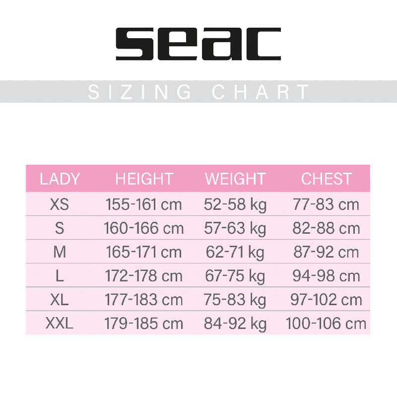 Seac- Sense Shorty 2,5 mm women