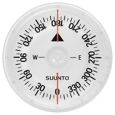 Suunto: SK-8 capsule