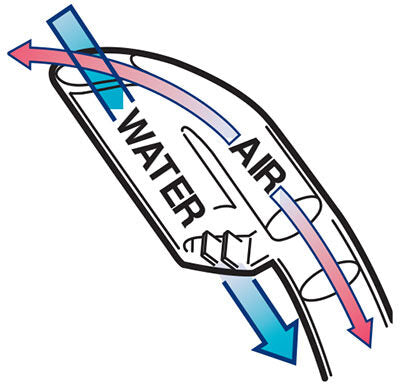 Tusa: Platina II Hyperdry snorkel